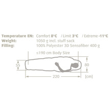 Vaude Sioux 400 Grønn Shape Lett Sovepose, Komfort 3 til 8 °C
