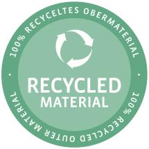 Reisenthel Twist Blush Sixpack Kjlebag S - 2,5 L - RECYCLED